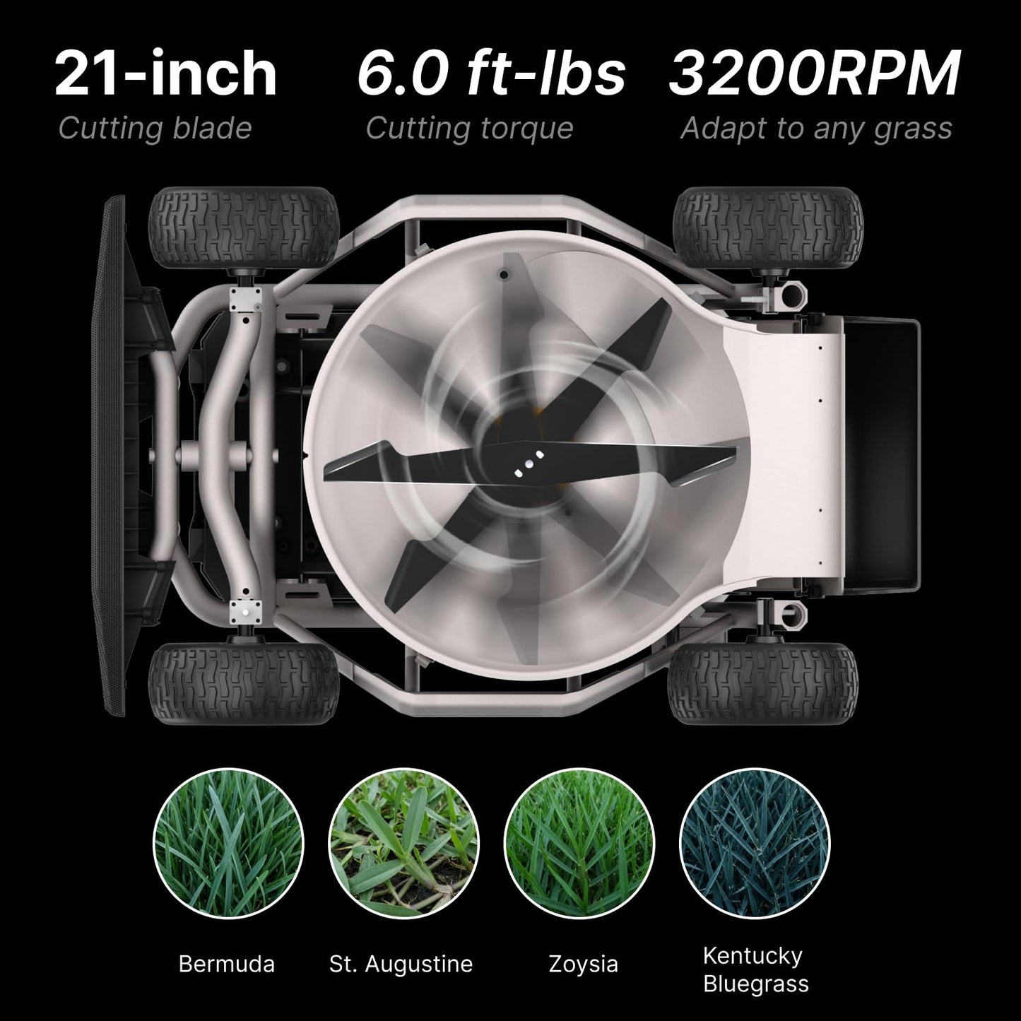 S1 4WD 18Ah Remote Control Lawn Mower, All-Season Yard Care, 75% (37°) Slope Climbing, 21" Cutting Width, 1.5–4.3" Adjustable Cutting Height, Up to 1.12 Acres