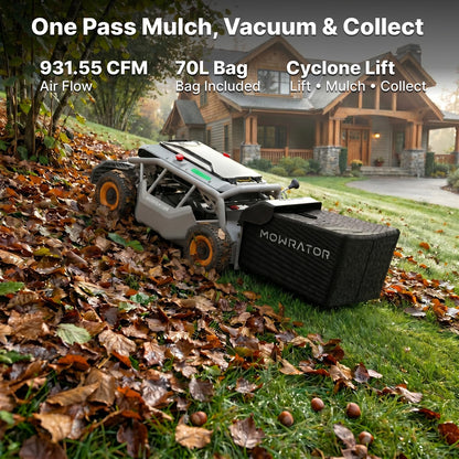 S1 4WD 18Ah Remote Control Lawn Mower, All-Season Yard Care, 75% (37°) Slope Climbing, 21" Cutting Width, 1.5–4.3" Adjustable Cutting Height, Up to 1.12 Acres